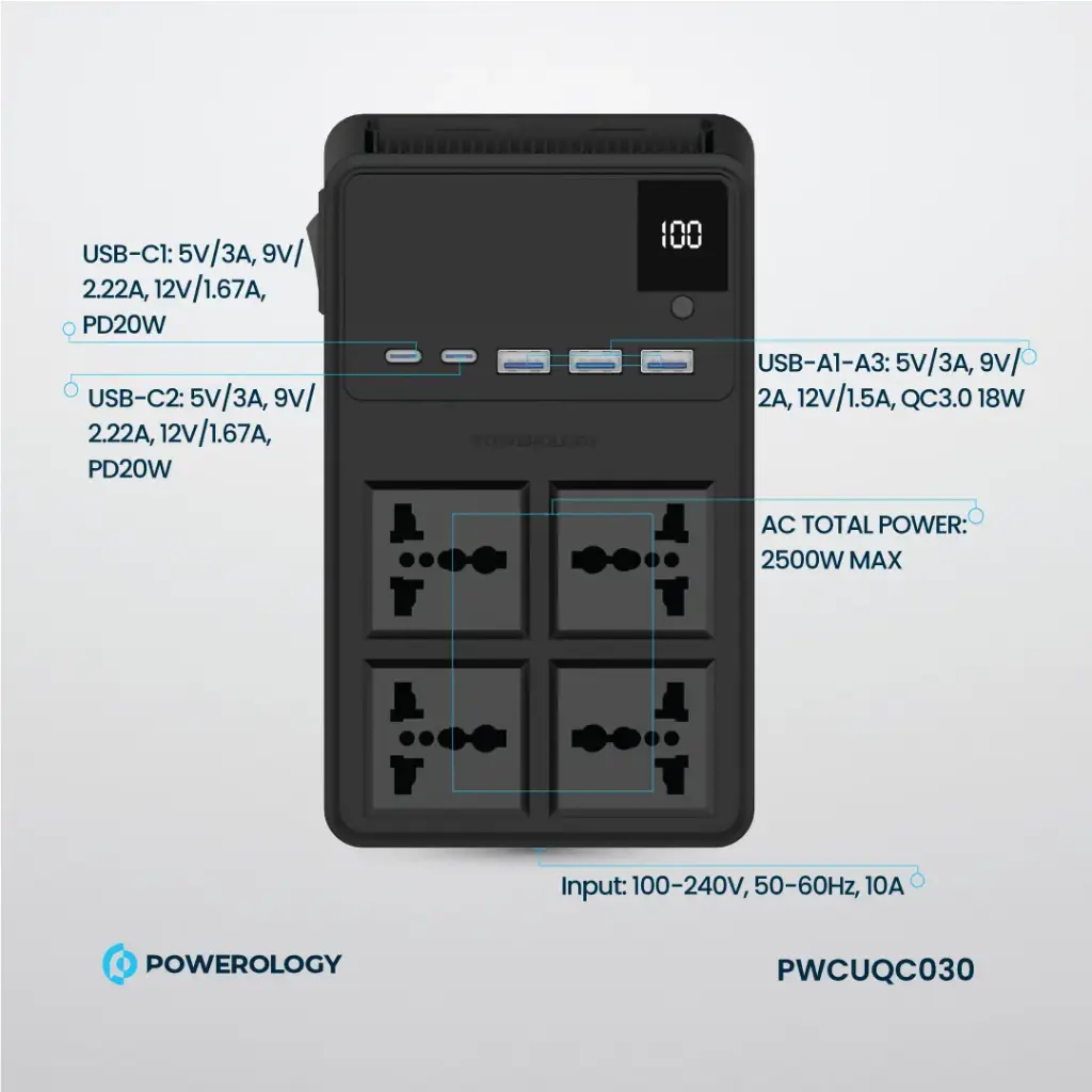 چندراهی و محافظ برق 2500W پاورولوژی مدل POWEROLOGY 4 AC POWER STRIP PWC029