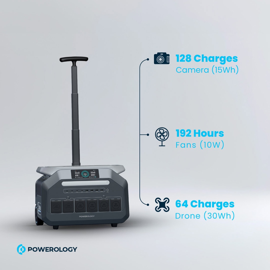 ژنراتور برق قابل حمل Powerology PPBCHA46 ظرفیت 1920Wh توان 2400W | شارژ خورشیدی