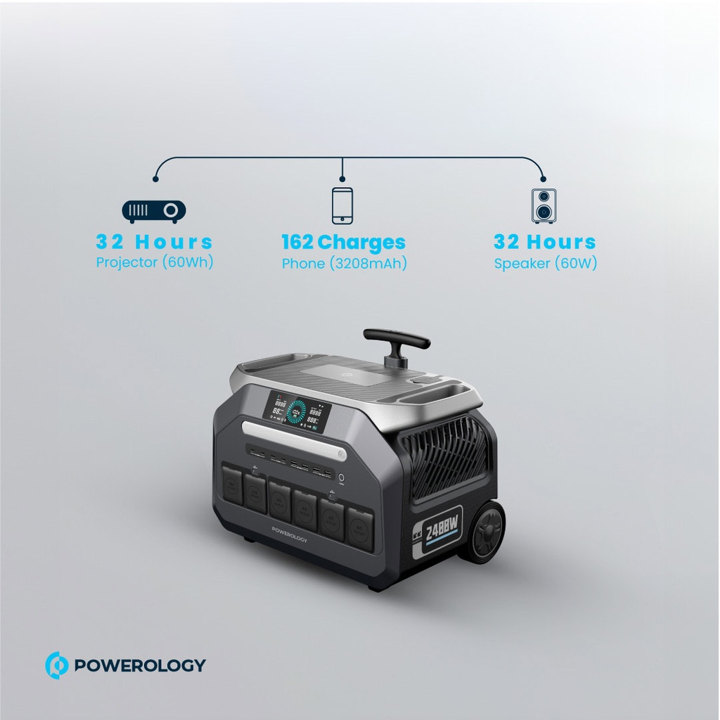 ژنراتور برق قابل حمل Powerology PPBCHA46 ظرفیت 1920Wh توان 2400W | شارژ خورشیدی